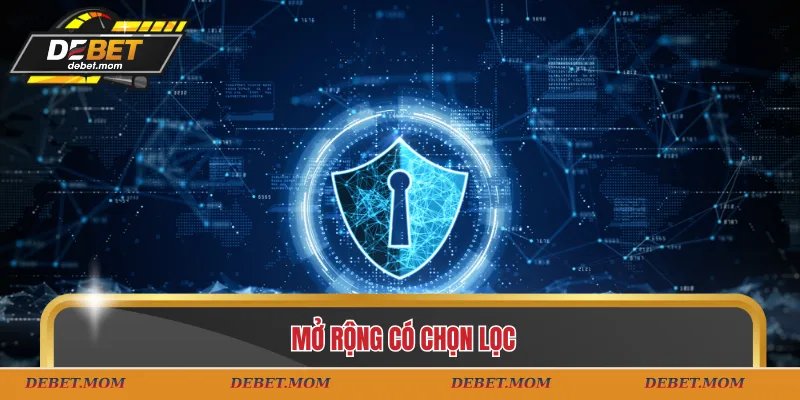 Mở rộng có chọn lọc